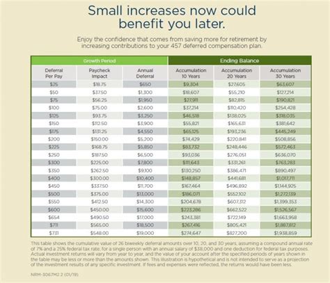 nsfru login|Nationwide Retirement Plans.